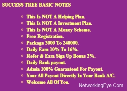 SUCCESS tree plan