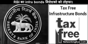 RBI का infra bonds निवेशको को तोहफा।