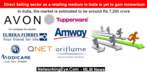 Direct Selling sector as a retailing medium in India is yet to gain momentum